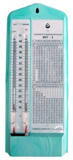 Гигрометры психрометрические ВИТ-1, ВИТ-2