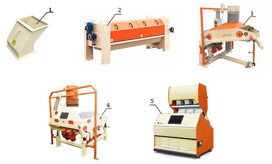 Машини для відділення важковіддільних домішок