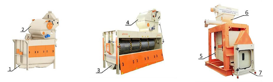 Ситові сепаратори