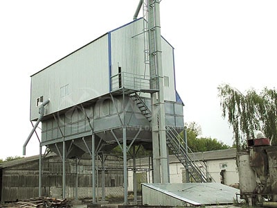 Miejsca zestawienia OLiS na Wołyniu lipiec 2020